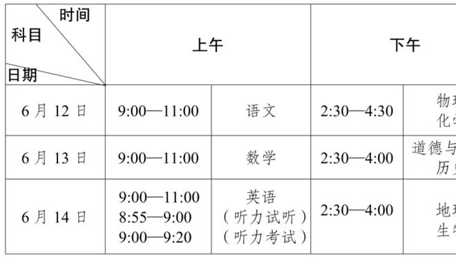 打得不错！怀斯曼12中8高效拿到18分9篮板